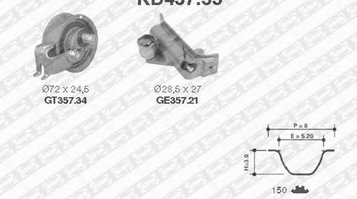Kit distributie AUDI A6 4B2 C5 SNR KD45733