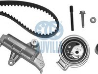 Kit distributie AUDI A6 Avant 4B5 C5 RUVILLE 5548971