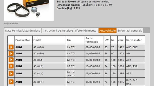Kit Distributie Audi/Ford/Skoda/Seat/VW 1.9 T