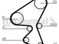 Kit distributie Citroen C4 Picasso I (UD_) 2007-2013 #2 1609525680