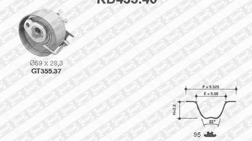 Kit distributie DACIA LOGAN MCV II SNR KD4554