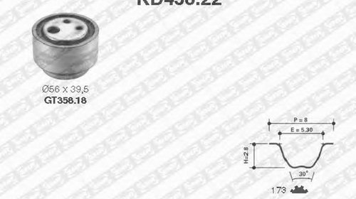 Kit distributie FIAT CROMA 154 SNR KD45822