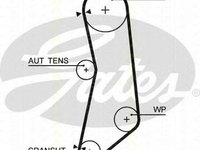 Kit distributie FIAT GRANDE PUNTO 199 TRISCAN 864715037