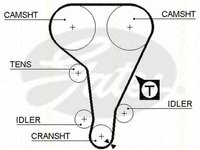 Kit distributie FORD ESCORT V combi GAL AVL TRISCAN 864716008