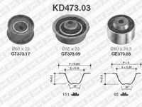 Kit distributie HYUNDAI LANTRA I J-1 SNR KD47303