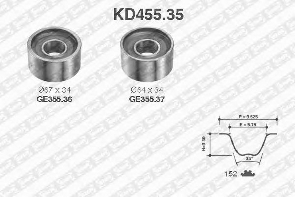 Kit distributie IVECO DAILY II platou sasiu SNR KD45535
