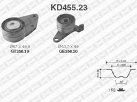 Kit distributie IVECO DAILY II platou sasiu SNR KD45523