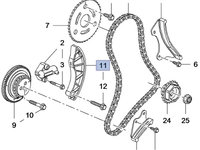 Kit distributie lant Opel Astra K B16DTH