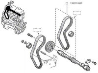 KIT DISTRIBUTIE LOGAN./SANDERO. 1.4 /1.6 2010->