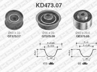 Kit distributie MITSUBISHI COLT III C5 A SNR KD47307