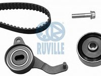 Kit distributie OPEL ASTRA F 56 57 RUVILLE 5530871