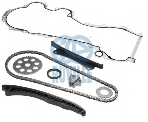 Kit Distributie Opel Corsa C 1.3 Cdti Y13DT Ruville