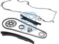 Kit Distributie Opel Meriva A 1.3 Dti Y13DT Ruville