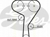 Kit distributie OPEL MOKKA TRISCAN 864724027