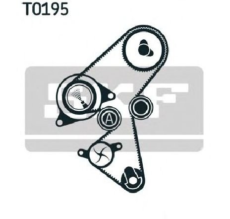 Kit distributie opel astra g y17dt