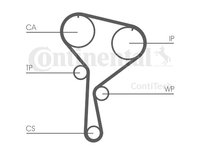 Kit distributie + pompa apa Contitech CT1035WP3