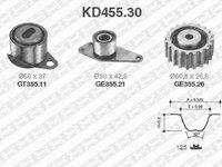 Kit distributie RENAULT LAGUNA I B56 556 SNR KD45530