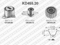 Kit distributie RENAULT MEGANE I Cabriolet EA0 1 SNR KD45520