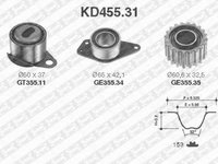 Kit distributie RENAULT MEGANE I Coach DA0 1 SNR KD45531