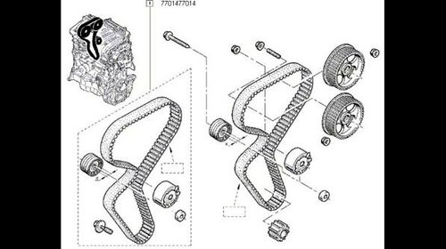 KIT DISTRIBUTIE RENAULT MEGANE II (BM0/1_, CM