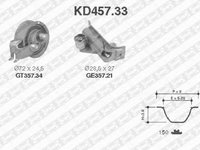 Kit distributie SEAT LEON 1M1 SNR KD45733
