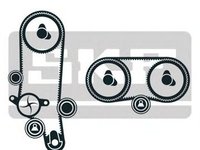 Kit distributie SKODA OCTAVIA 1Z3 SKF VKMA01121
