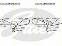 Kit distributie SKODA SUPERB 3U4 TRISCAN 864729051