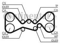 Kit distributie SUBARU IMPREZA hatchback GR GH G3 CONTITECH CT1058K3