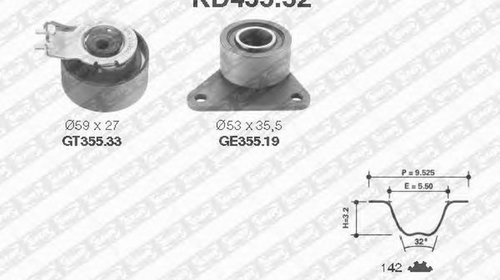 Kit distributie VOLVO S40 I VS SNR KD45532