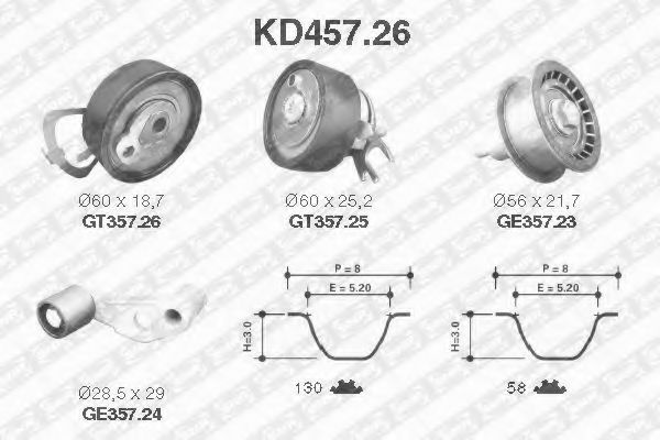 Kit distributie VW GOLF 5 Variant (1K5) (2007 - 20