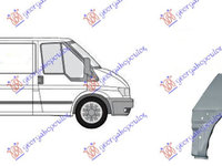 Kit reparatie aripa spate ford transit