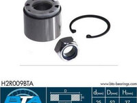 Kit rulment roata RENAULT 19 II Chamade (L53_) BTA H2R009BTA