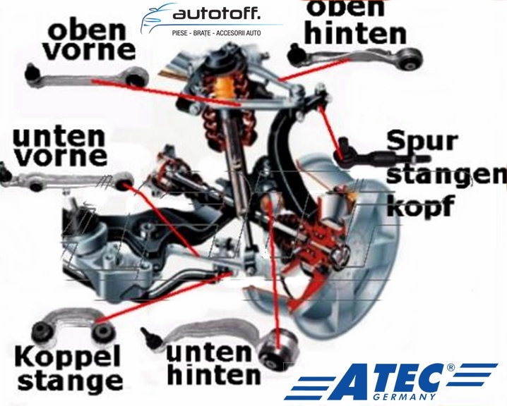 Kituri brate Audi / VW - A4 B6 B7 8E, A6 4B C5, Passat 3BG HD-version