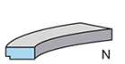 KOLBENSCHMIDT Set segmenti piston 800006