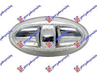 Lampa De Semnalizare Lucas Transparenta Aripa Fata Peugeot Partner 2008 2009 2010 2011 2012 2013 2014 2015