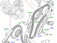 Lant distributie primar inferior motor Land Rover Discovery Sport /Range Rover Evoque / Discovery 5 / Range R