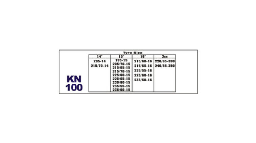 Lanturi zapada tip romb Carmax KN100 ERK AL-051217-5