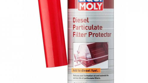 Liqui Moly Aditiv Curatare Filtru Particule D