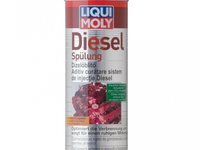 Liqui Moly Aditiv Curatare Injectoare Motorina 2186 500ML