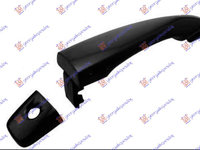 MANER EXTERIOR USA FATA CU ORIFICIU CHEIE - F2, NISSAN, NISSAN QASHQAI 17-, 576207842