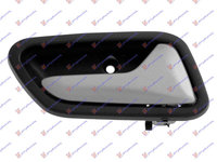 MANER INTERIOR ARGINTIU/GRI USA FATA/SPATE - SUZUKI LIANA 01-07, SUZUKI, SUZUKI LIANA 01-07, 018207871