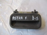 MANER USA EXTERIOR DREAPTA SPATE OPEL ASTRA F FAB. 1991 - 1998 ⭐⭐⭐⭐⭐