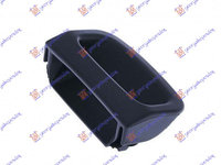 Maner Usa Fata Exterior Dreapta Citroen Jumper 2002 2003 2004 2005 2006