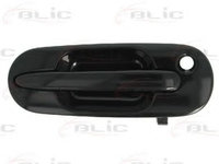 Maner usa HONDA CR-V I (RD) (1995 - 2002) BLIC 6010-12-028402P piesa NOUA