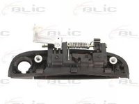 Maner usa KIA RIO II JB BLIC 601053020401P