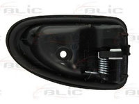 Maner usa OPEL MOVANO Combi J9 BLIC 601009032408P PieseDeTop