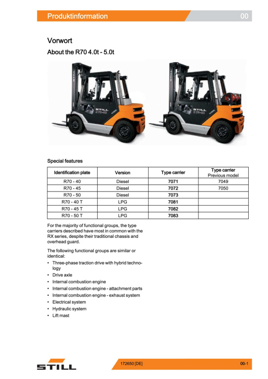 Manual Utilizare Digital Still R70-40, R