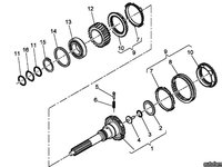 Mecanism sincronizare cutie viteza manuala Renault Premium DXi (poz.9) EURORICAMBI+C.E.I 5001845809