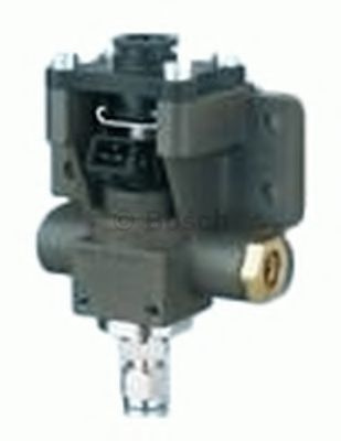 Modul dozare, injectie aditiv SCANIA P,G,R,T - ser