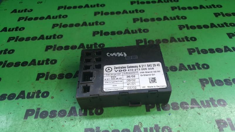 Modul gateway Mercedes E-Class (2002->) [W211] 